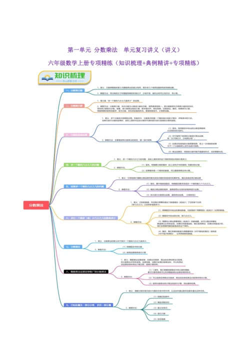 第一单元《分数乘法》(选择题篇九大题型)单元复习讲义(知识梳理+典例精讲+专项精练)-2024-20