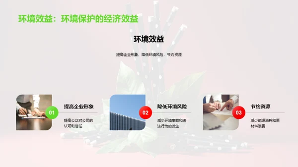 绿色守护：全面行动