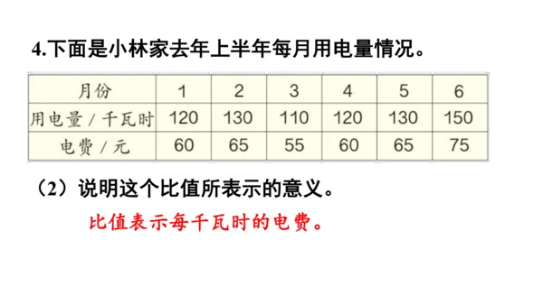 2024（大单元教学）人教版数学六年级下册4.4  正比例课件（共28张PPT)