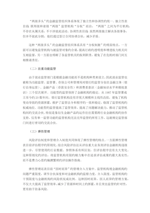 加拿大银行监管制度的发展及启示.docx