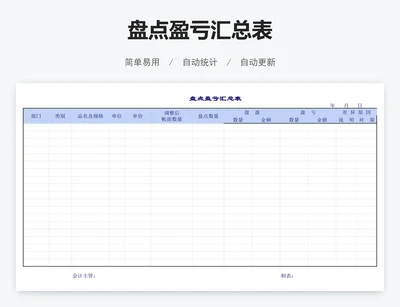 盘点盈亏汇总表