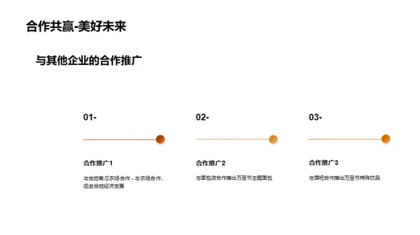 餐饮行业万圣节促销活动策划