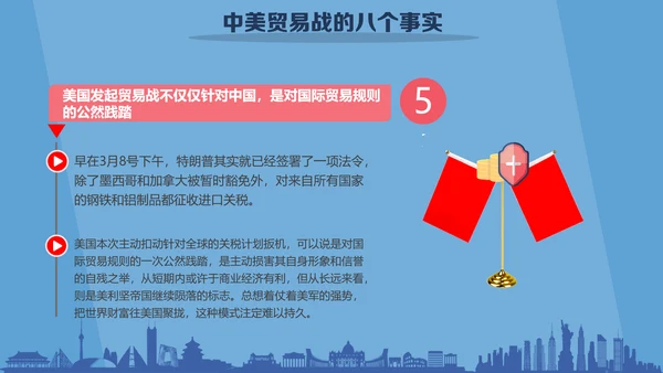 大国崛起中美贸易PPT模板