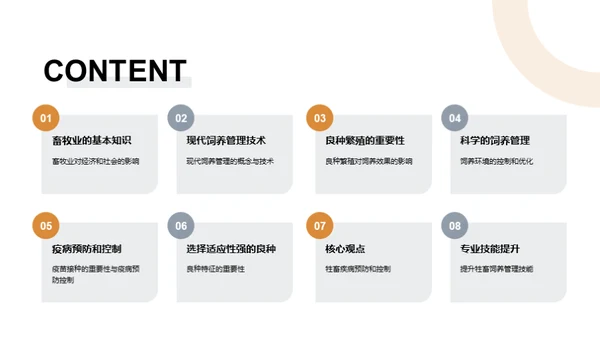 畜牧新纪元：全面升级