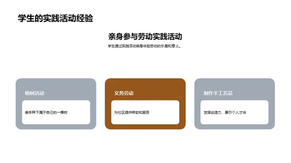 劳动教育的实践与影响