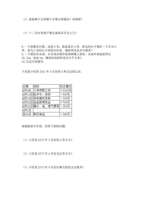六年级小升初数学应用题50道带答案（b卷）.docx
