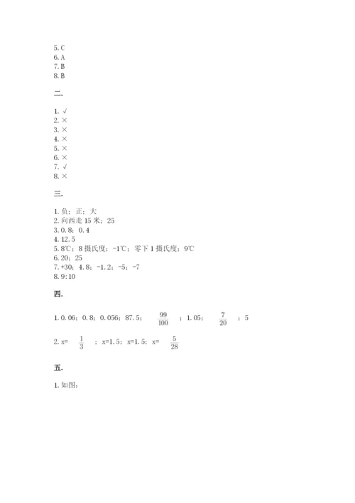 西师大版六年级数学下学期期末测试题精品【典优】.docx