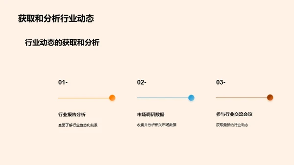 探索专业之旅