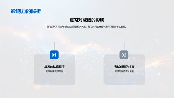 复习提分技巧PPT模板