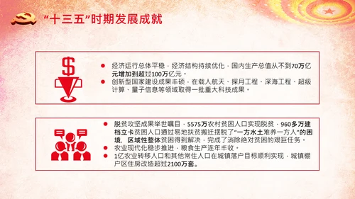 全国两会政府工作报告学习解读PPT