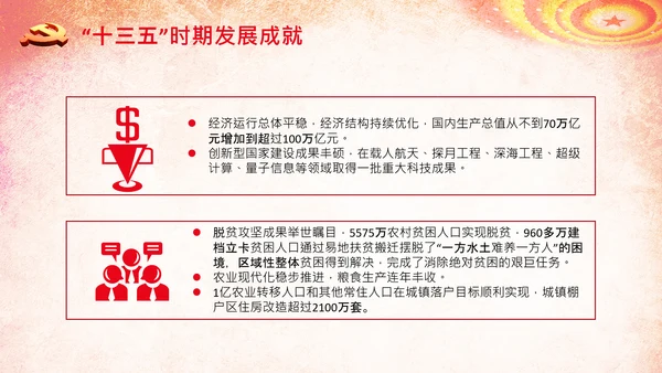 全国两会政府工作报告学习解读PPT