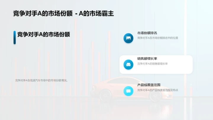 市场赢战：攻略与实践