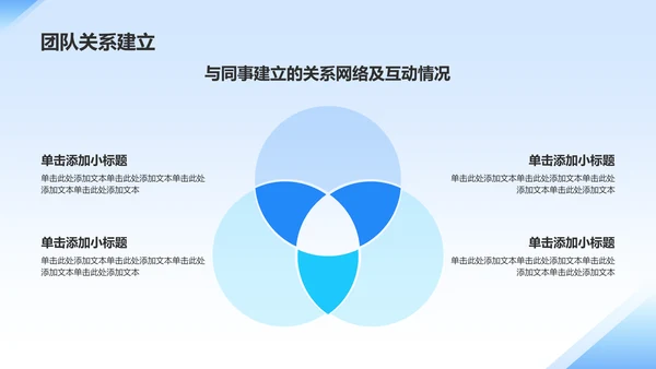 蓝色3D风个人转正答辩PPT模板