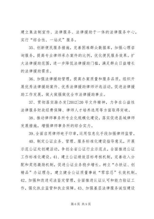 全市司法行政工作要点.docx
