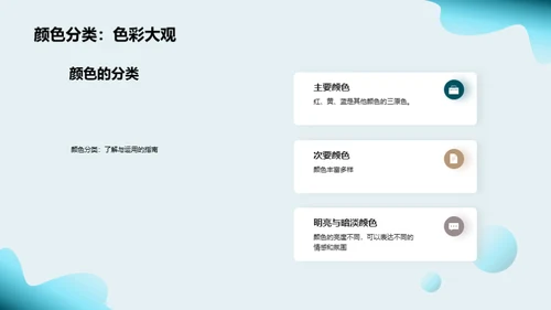 简约风教育培训教学课件PPT模板