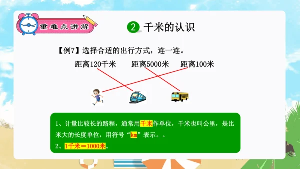 专题06：测量（复习课件）-2023-2024三年级数学上册期末核心考点集训（人教版）(共26张PP