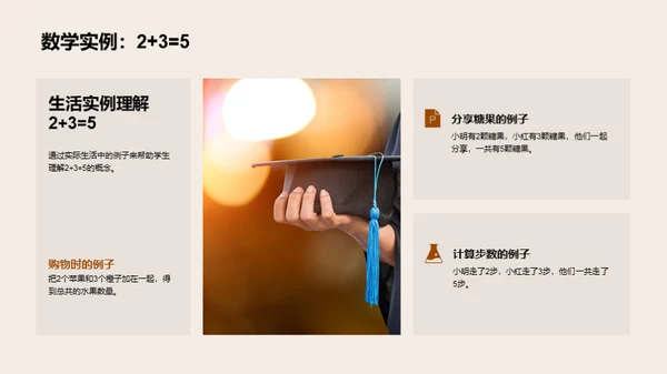 探索加减数学世界