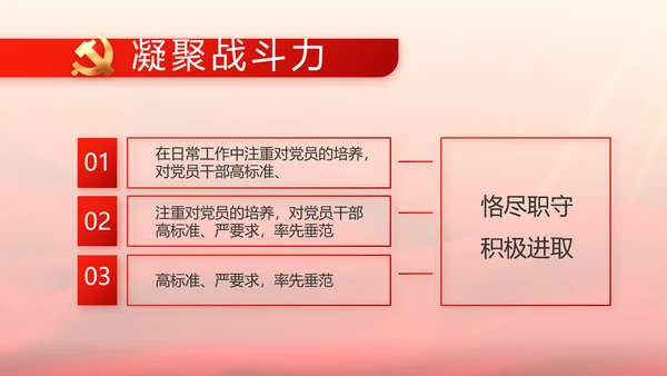 党支部选举换届大会年终工作总结PPT