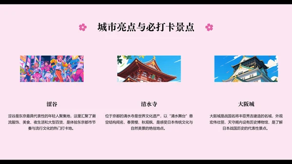 日式漫画风日本旅行攻略PPT模板