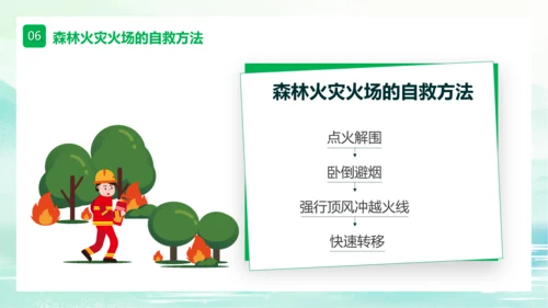 森林大火防范于未然ppt模板