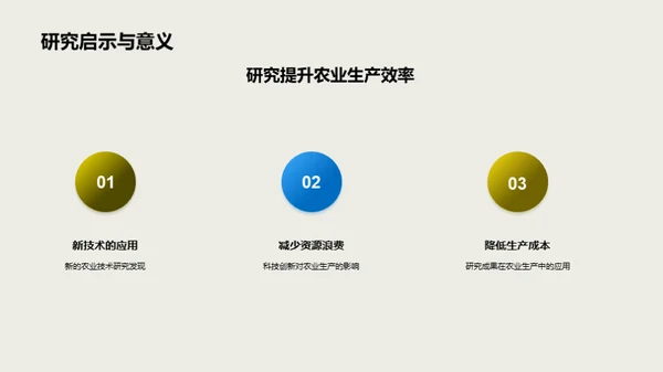 农业科技革新路径