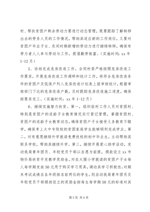 扶贫开发工作计划范文.docx