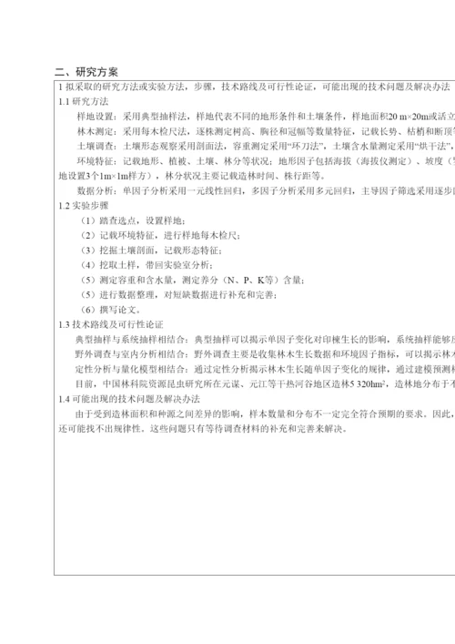 【精编】专业学位研究生论文开题报告范本.docx