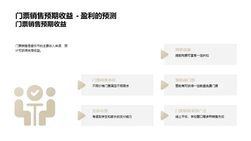 校园音乐节策划