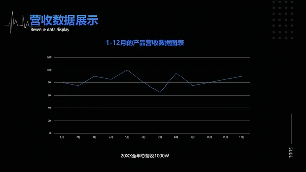 蓝色科技风互联网行业项目年终总结