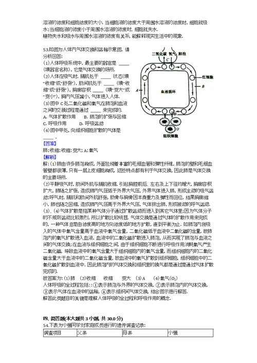 2014-2015学年江苏省无锡市宜兴市周铁学区八年级（下）期中生物试卷