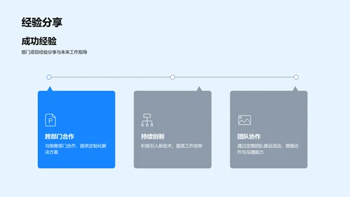 季度部门工作报告PPT模板