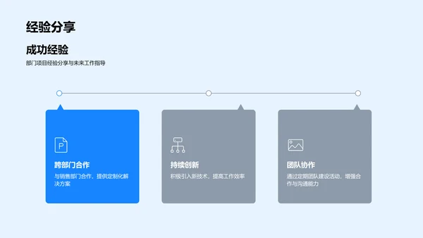 季度部门工作报告PPT模板