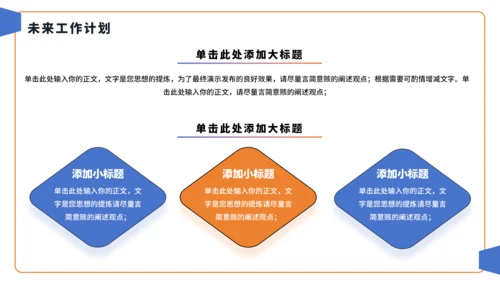 蓝橙色简约风大学班长竞选PPT模板