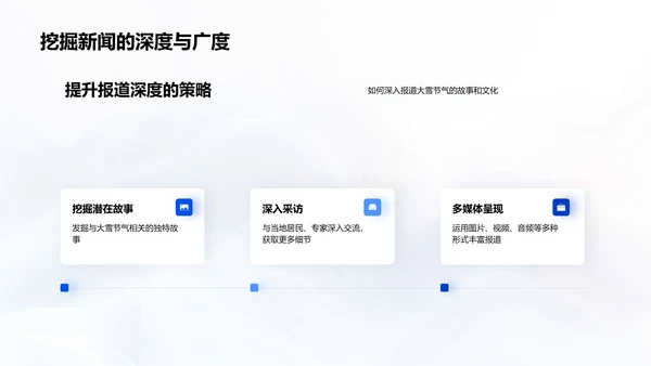 大雪节气报道制作PPT模板