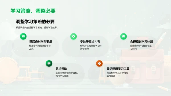 初一学科学习攻略PPT模板