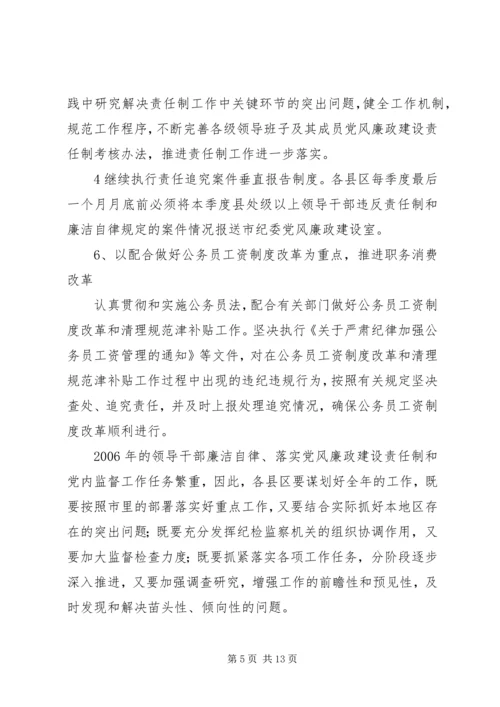 县委书记在纪检监察工作座谈会上的讲话 (4).docx