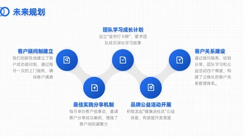 蓝色简约风试用期员工转正答辩PPT模板