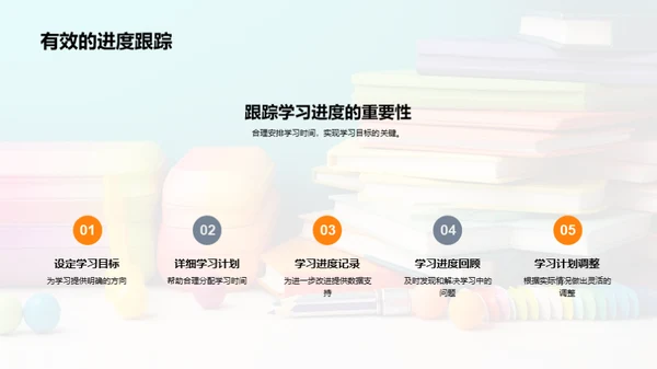 学习乐园，快乐成长