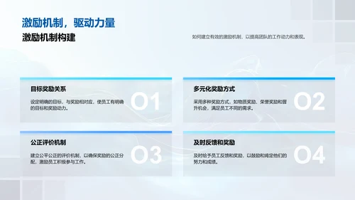 家居服务团队提升讲座PPT模板