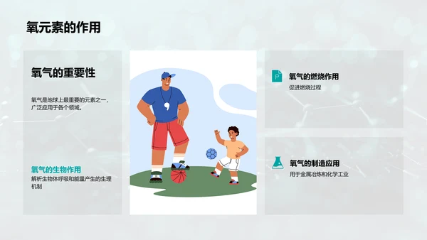 化学元素周期表解读PPT模板
