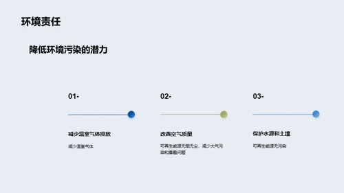 商务风其他行业学术答辩PPT模板