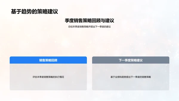 季度销售总结报告PPT模板
