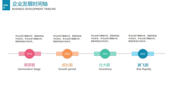 企业历程时间轴关系图PPT模板