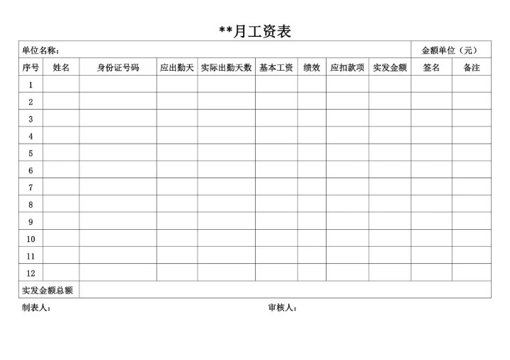 简约通用工资表