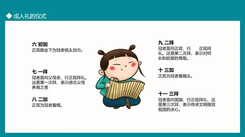 中国传统文化礼仪成人礼PPT模板