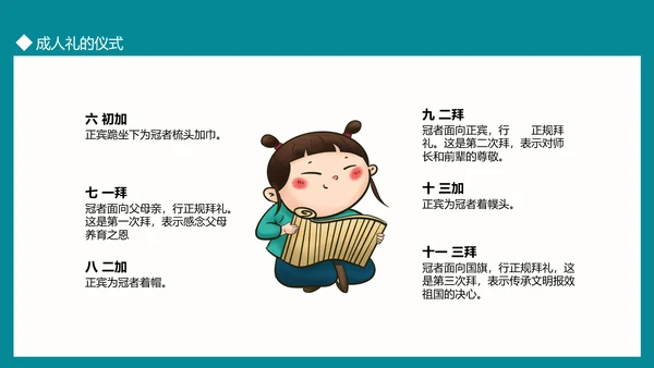 中国传统文化礼仪成人礼PPT模板