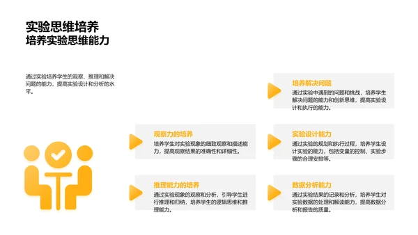 化学实验探究PPT模板