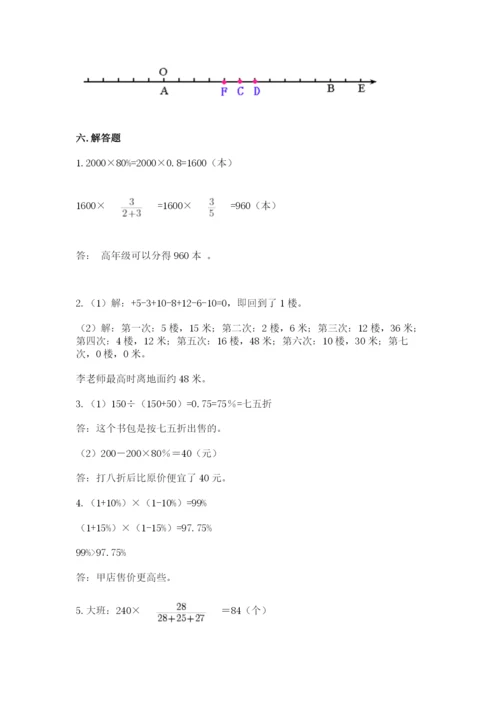 富民县六年级下册数学期末测试卷（研优卷）.docx