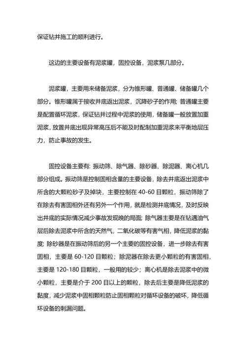 关于现场钻井实习总结范文.docx