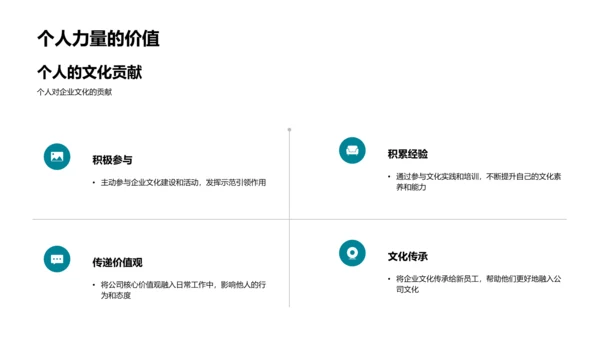 培训报告：银行企业文化解析PPT模板